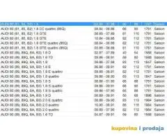 Audi 80 hladnjak NOV