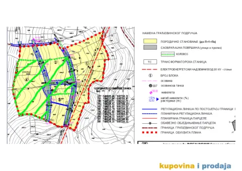 Gradsko građevinsko N.Sad, Ledinci, Fruška gora PLAC ZA GRADNJU - 2/10