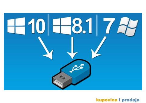 Instalacija Windows sistema Novi Sad, servis racunara Novi Sad