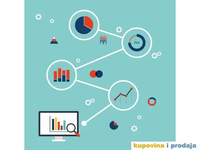 SPSS statisticka obrada podataka - 1