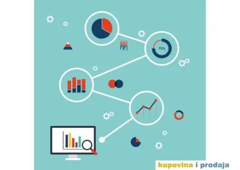 SPSS statisticka obrada podataka