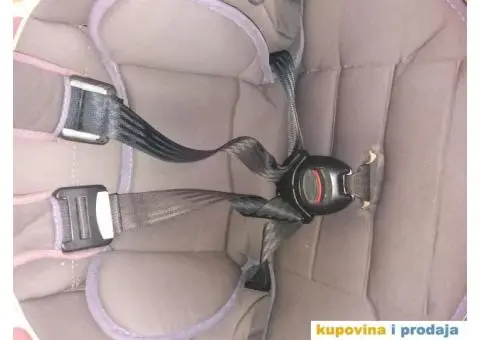 Auto sediste Nania - 2/4