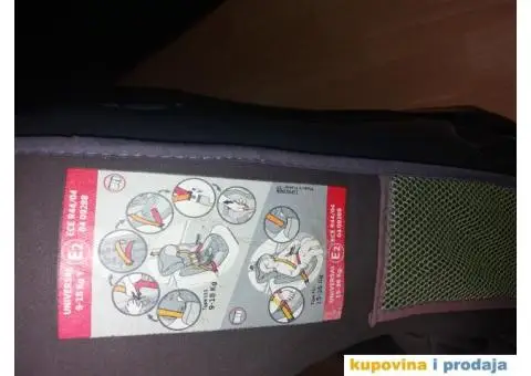 Auto sediste Nania - 4/4