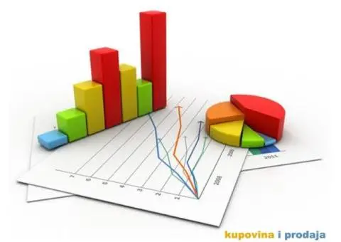 Statisticka obrada podataka excel SPSS - 3/3