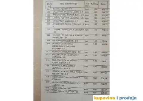 KNJIGE ZA ŠESTI RAZRED OSNOVNE ŠKOLE ( KOMPLET) - 7/8