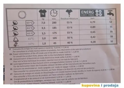 Candy Smart ves masina - 3/4