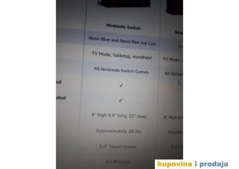 Prodajem Nintendo - 7/11