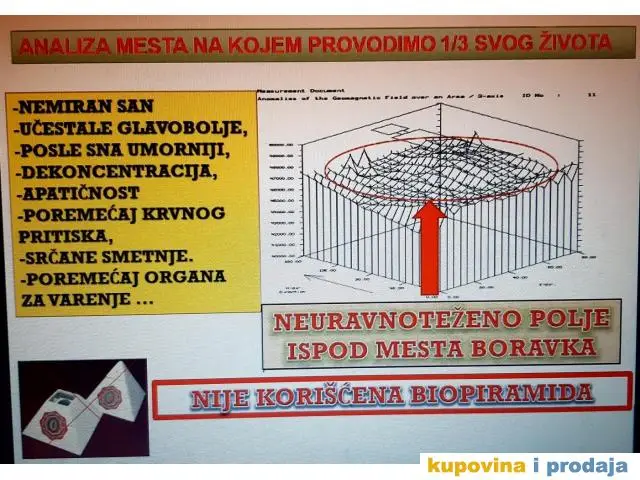 MOBIČIP, EKOBIOPIRAMIDA I BIOTERAPEUT PLOČA - 1