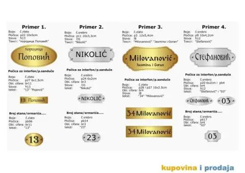 Plocice za vrata, sanduce, interfon... - 1/6