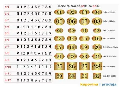 Plocice za vrata, sanduce, interfon... - 5/6