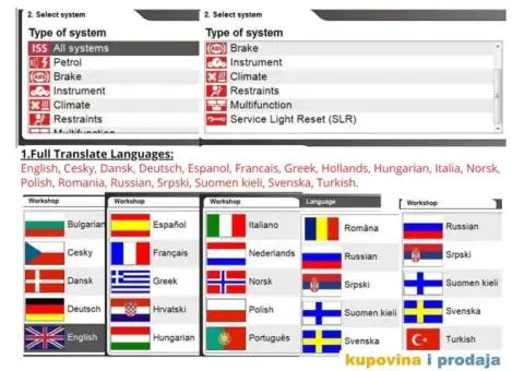 NOVO - Bluetooth Zlatni Delphi 2021.11 OBD2 Dijagnostika - 9/15