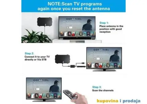 Sobne HDTV DVBT2 TV Antene - 8/15