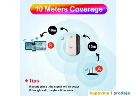 WIFI pojačivač signala WIFI repeater Wifi Ruter 300mps - 9/15