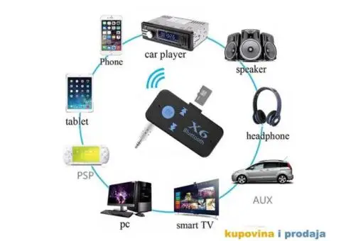 X6 Bluetooth Resiver Auto Car Kit - 5/15