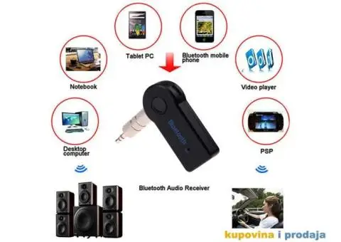 Wireless Bluetooth Receiver - 3/15