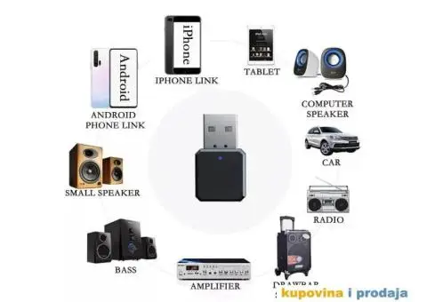 USB Hands Free Bluetooth Receiver Car Kit - 1/15