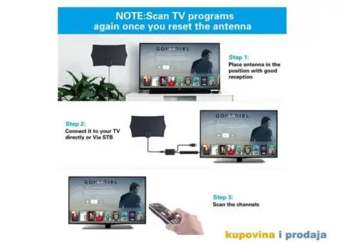 Sobna HDTV DVBT2 TV Antena - 10/15