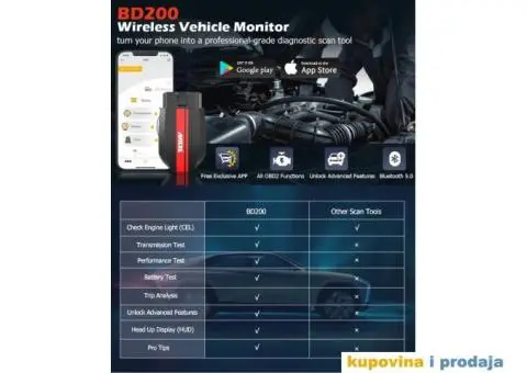 ANCEL BD200 Bluetooth OBD2 Auto dijagnostički alat - 8/15
