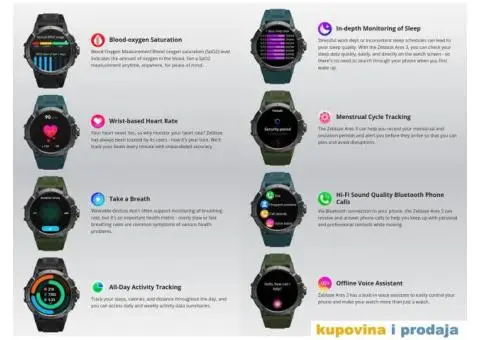 Novo- Zeblaze Ares 3 Bluetooth Smartwatch, Pozivi - 6/15