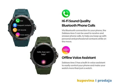 Novo- Zeblaze Ares 3 Bluetooth Smartwatch, Pozivi - 8/15