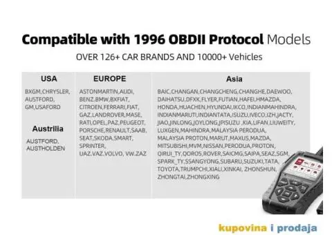 Thinkcar Thinkobd 500 OBD2 Auto Dijagnostika - 3/15