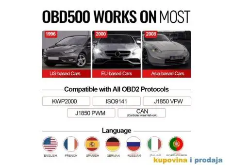 Thinkcar Thinkobd 500 OBD2 Auto Dijagnostika - 4/15