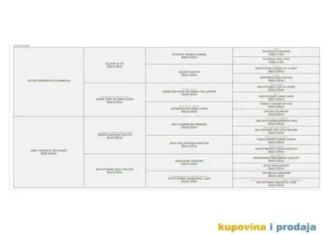Patuljasti šnaucer stenci - 3/10