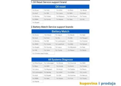 KONNWEI KDIAG OBDII Auto Dijagnostika - 8/14