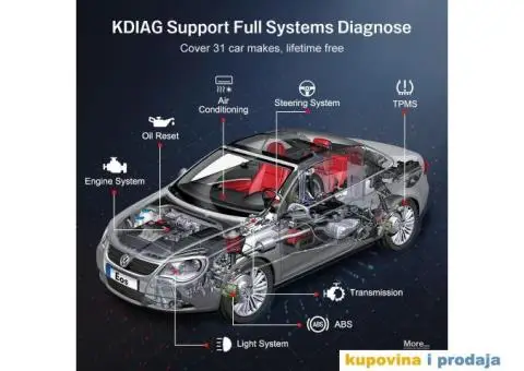 KONNWEI KDIAG OBDII Auto Dijagnostika - 9/14