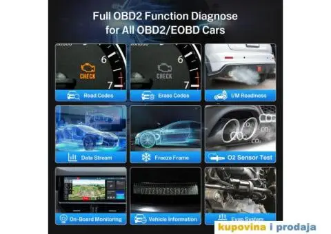 KONNWEI KDIAG OBDII Auto Dijagnostika - 10/14