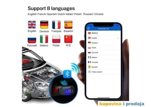 KONNWEI KDIAG OBDII Auto Dijagnostika - 13/14