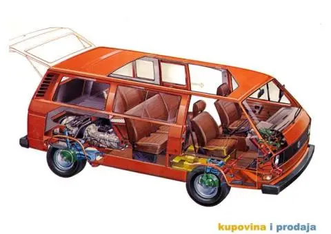 Kupujem polovni motor wv caravela T3  1600 dizel  1996 god