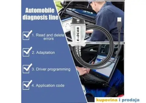 BMW K+CAN INPA - K+DCAN, FTDI FT232RL OBD2 Dijagnostika - 3/10