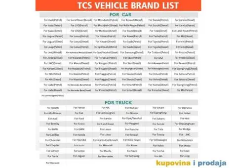 NOVO -1 Ploča Bluetooth MVDiag TCS Pro 2021.11 Dijagnostika - 5/15