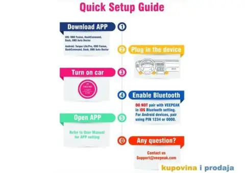 Veepeak OBDCheck BLE OBD2 Bluetooth 4.0 za iOS i Android - 11/15