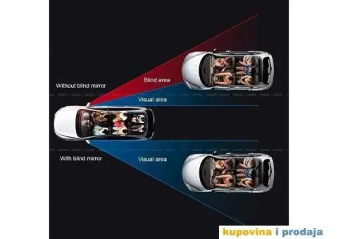 Pomocno оgledalo za mrtav ugao - 8/15