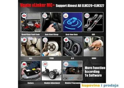Vgate vLinker MC + V2.2 Bluetooth 4.0 BimmerCode FORScan - 10/15