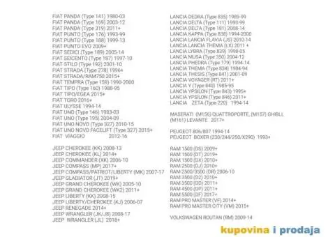 ITCARDIAG ACFOBD OBD2 Fiat/Alfa/Lancia/Chrysler/Dodge/Jeep - 10/15