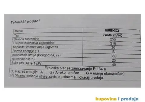 Vertikalni zamrzivač - 4/4