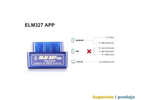 Mini Bluetooth ELM327 V1.5 Auto OBD2 Auto Dijagnostika - 11/14
