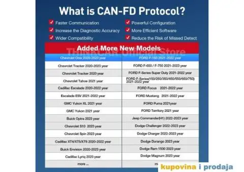 THINKCAR Thinkdiag 2 Bluetooth CAN FD OBD2 Auto Dijagnostika - 6/15