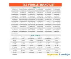 1 Ploča Bluetooth MultiDiag Pro + CDP 2021.11