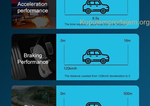 V521 OBDII+EOBD+CAN Auto Dijagnostika - 6/15