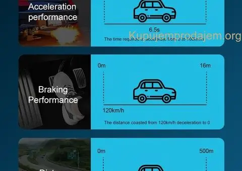 V521 OBDII+EOBD+CAN Auto Dijagnostika - 6/15