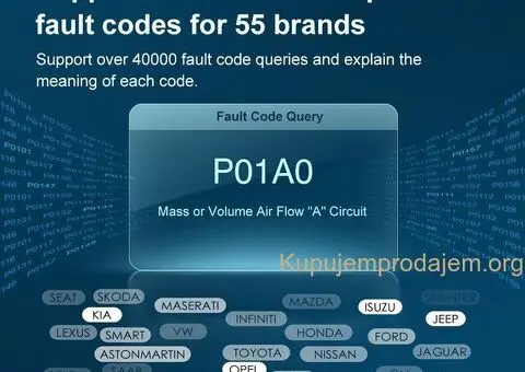 V521 OBDII+EOBD+CAN Auto Dijagnostika - 8/15