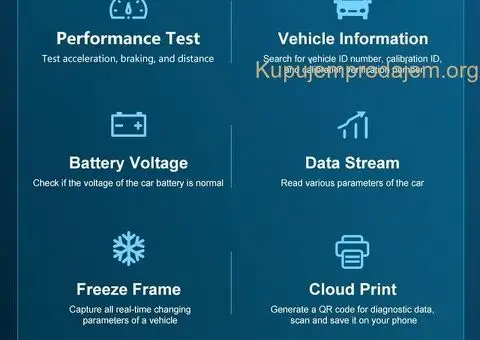 V521 OBDII+EOBD+CAN Auto Dijagnostika - 15/15