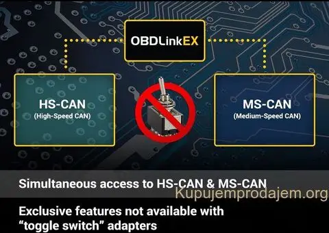 OBDLink EX OBD2 USB OBDwiz MultiECUScan / ForScan - 4/14