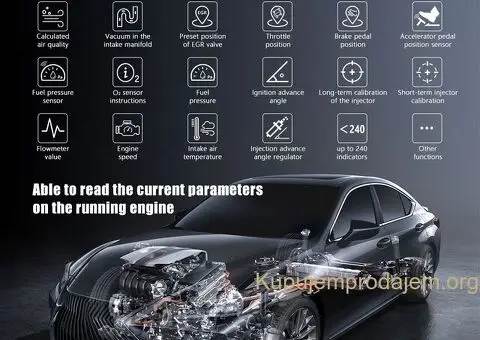 MultiDiag Pro + Bluetooth 2021.11 Auto Dijagnostika - 12/15