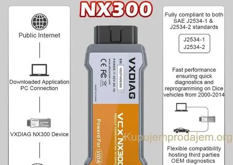 VXDIAG VCX NANO NX300 Volvo 2014D OBD2 Dice Coding - 8/15