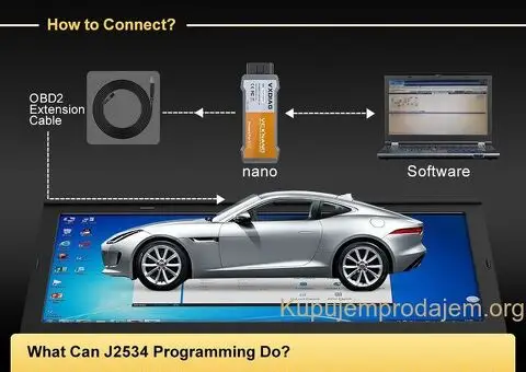 VXDIAG VCX NANO NX300 Volvo 2014D OBD2 Dice Coding - 13/15